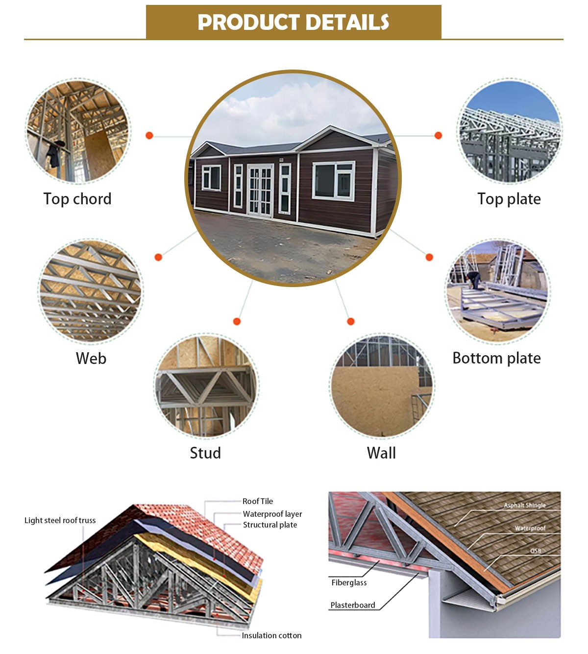 05 05